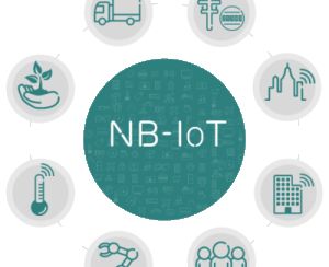 China Telecom assists NB-IOT commercial network with full coverage