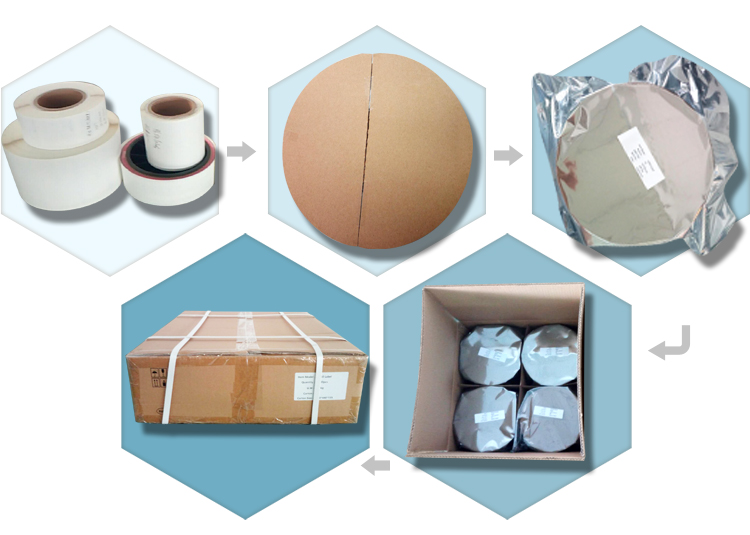 packaging process2 (1)